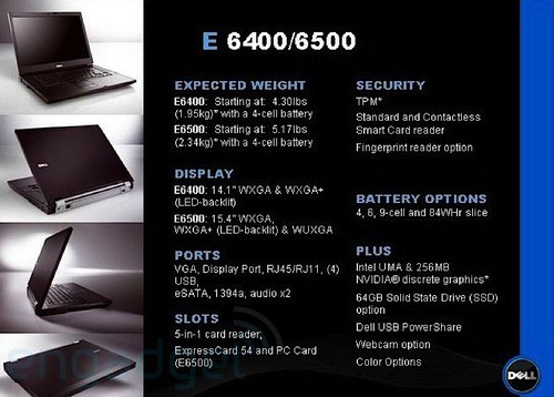 Dell Latitude E: детальные характеристики-3