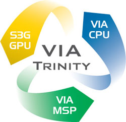 VIA Trinity: ещё одна платформа для нетбуков