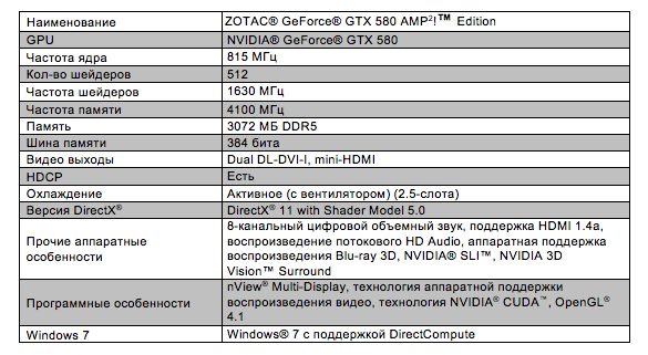 Zotac GeForce GTX 580 AMP! Edition: самая быстрая в мире одночиповая видеокарта-2
