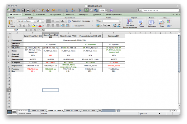 Обзор Microsoft Office:mac 2011 -4