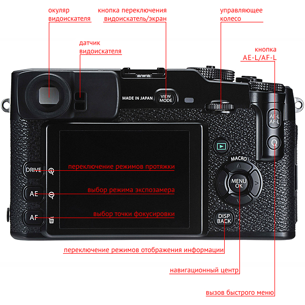 Обзор системной цифровой фотокамеры Fujifilm X-Pro 1 -6