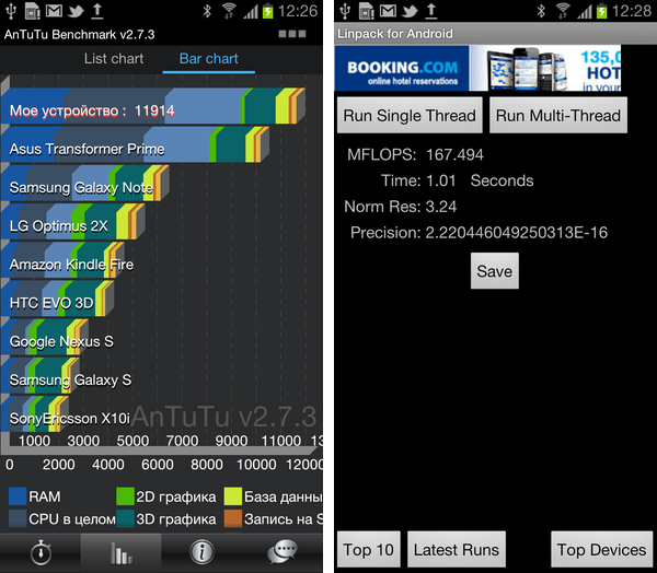 Подробный обзор Android-смартфона Samsung Galaxy S III (GT-i9300) -10