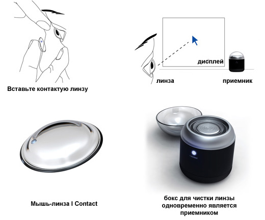 I Contact:: концепт мыши в виде контактной линзы-2