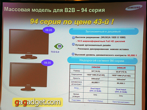 Большая презентация: новинки Samsung 2009 года своими глазами-26