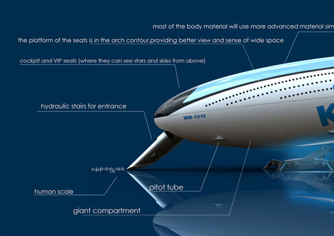 WB-1010: концепт дирижабля для состязания KLM-3