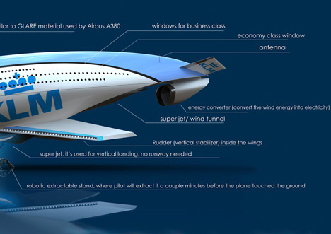WB-1010: концепт дирижабля для конкурса KLM-4