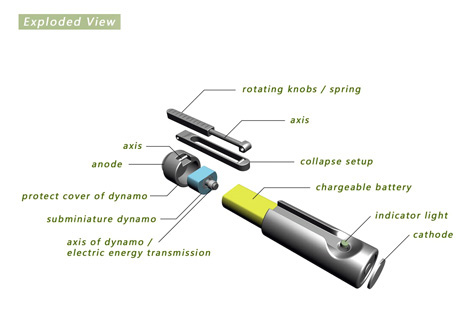 Опа! с ручкой: концепт заводной батарейки-3