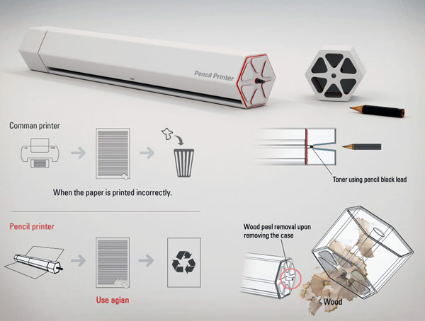 Вторая версия концепта Pencil Printer: еще проще, еще удобнее! (видео)-3