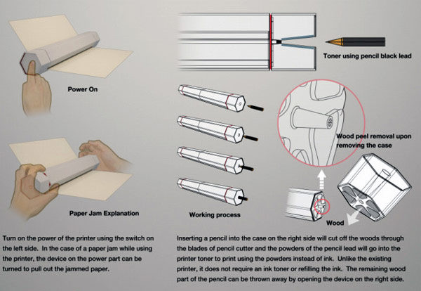 Вторая версия концепта Pencil Printer: еще проще, еще удобнее! (видео)-4