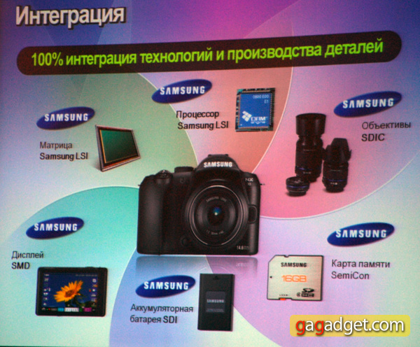 Презентация камер Samsung 2010 года: NX10 и ее свита-7