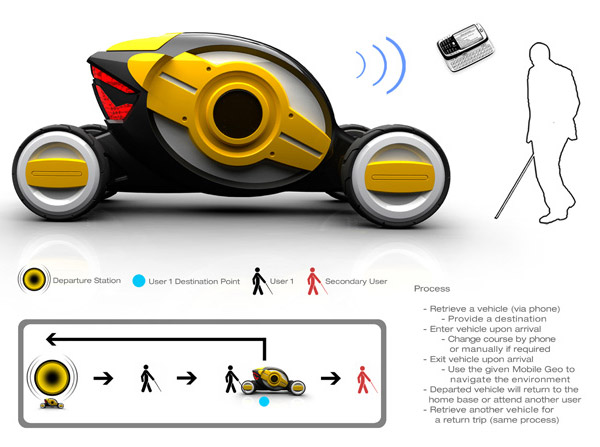 Iris: концепт автоматического такси, управляемого по телефону-3