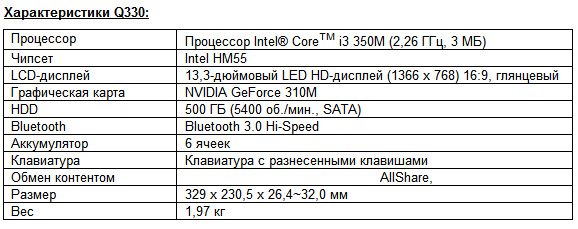 Объявлены украинские цены на ноутбуки Samsung Q330 и Q530-2