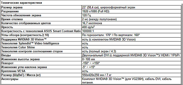 Монитор ASUS VG236H с поддержкой 3D появится в Украине по цене в 490 долларов-3