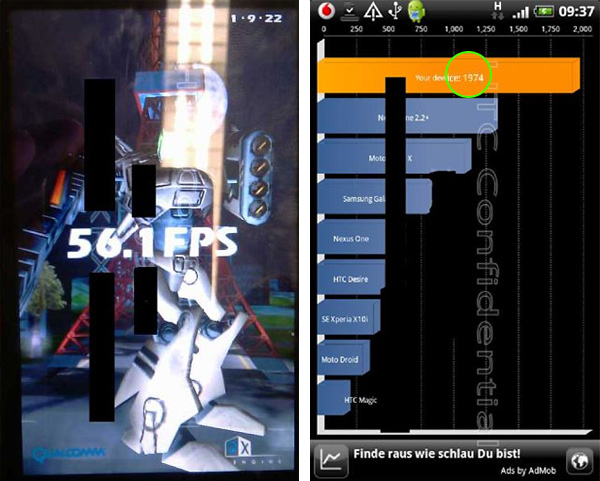 HTC Desire HD демонстрирует рекордную производительность в синтетических тестах