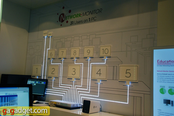 Павильон LG на выставке IFA 2010 своими глазами-75
