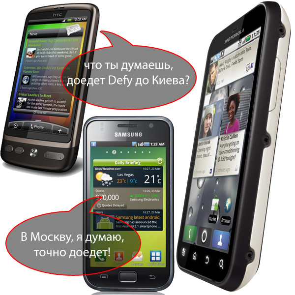 Motorola Defy: защищенный смартфон на Android 2.1