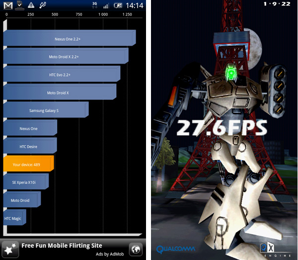 Sony Ericsson XPERIA X10 получил обновление до Android 2.1-4