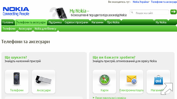 Марафон: функция зуммирования пальцами в Nokia N8-3