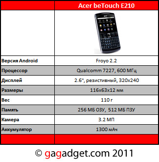 MWC 2011: Android-смартфоны Acer Iconia Smart, beTouch E210 и Liquid Mini своими глазами (видео)-15