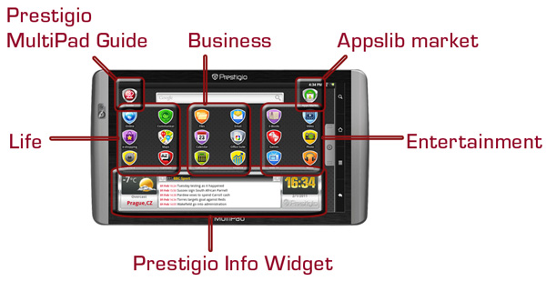 Prestigio MultiPad: семейство Android-планшетов с ценами от 220 долларов-2