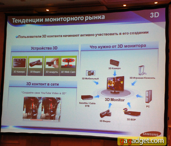 Дизайн прежде всего: репортаж с презентации линейки мониторов Samsung 2011 года-4