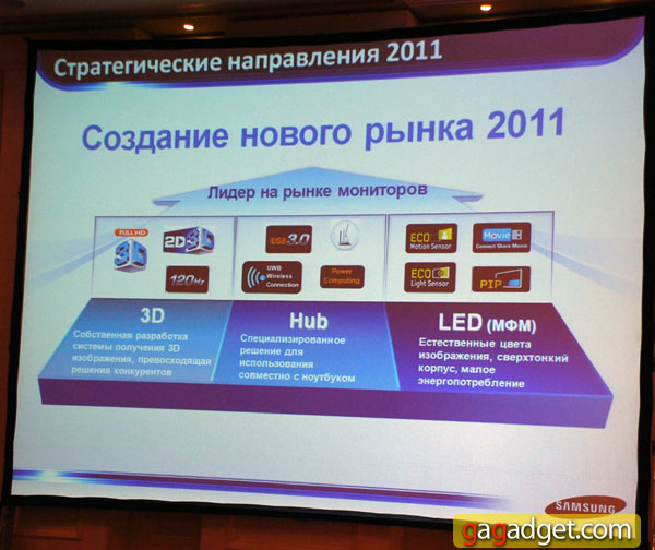 Дизайн прежде всего: репортаж с презентации линейки мониторов Samsung 2011 года-6