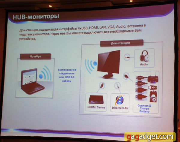 Дизайн прежде всего: репортаж с презентации линейки мониторов Samsung 2011 года-18