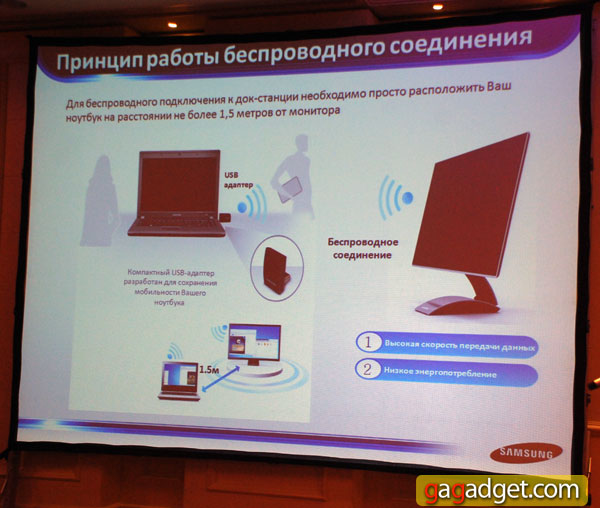 Дизайн прежде всего: репортаж с презентации линейки мониторов Samsung 2011 года-21