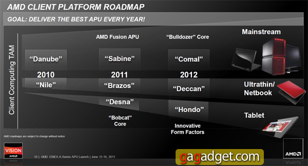 Презентация процессоров AMD семейства Llano: фоторепортаж-11