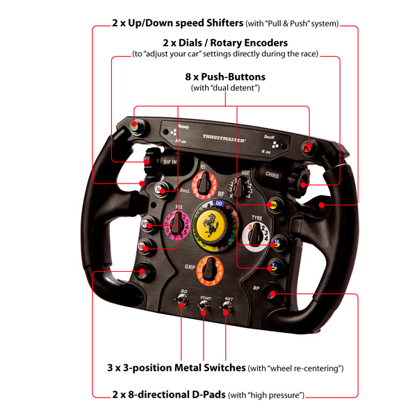 Руль Thrustmaster Ferrari F1 за 200 долларов-3