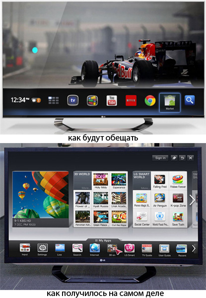 Телевизоры LG 2012 года: первые фото и анонс анонса-3