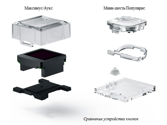 Студия Лебедева открыла предзаказ на три новые клавиатуры Оптимус-2