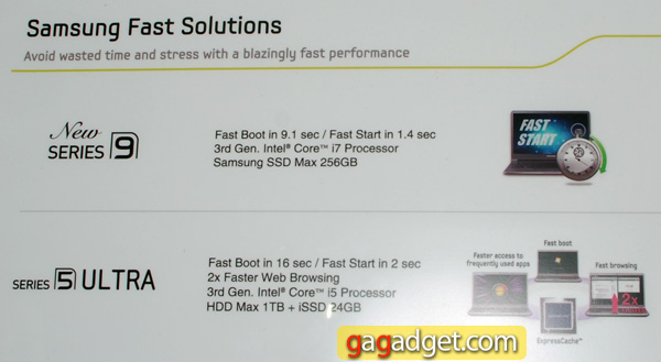 Скоростная загрузка Windows в ультрабуках Samsung 9 серии (видео)-2