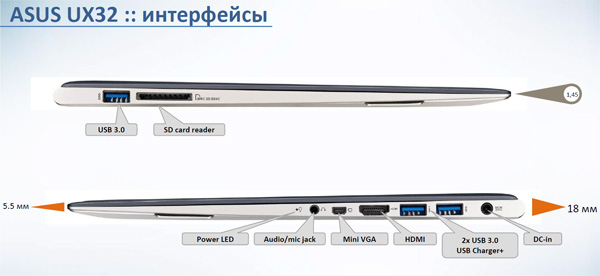 Android-планшеты и ультрабуки Asus 2012 года в Украине: цены и сроки-9
