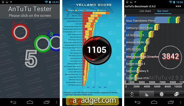 Микрообзор Android-смартфона Acer Liquid Gallant Duo (E350)-2