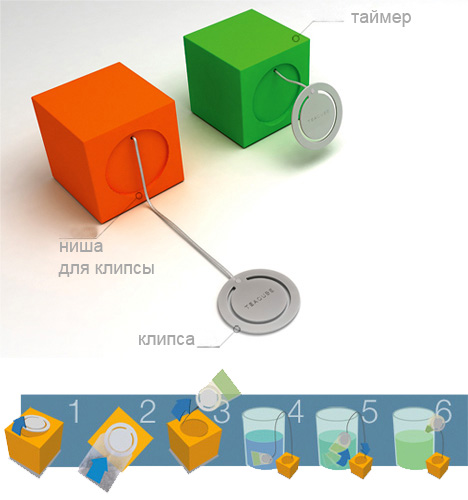 Столовый куб: концепт элементарного устройства для заваривания чая в пакетиках