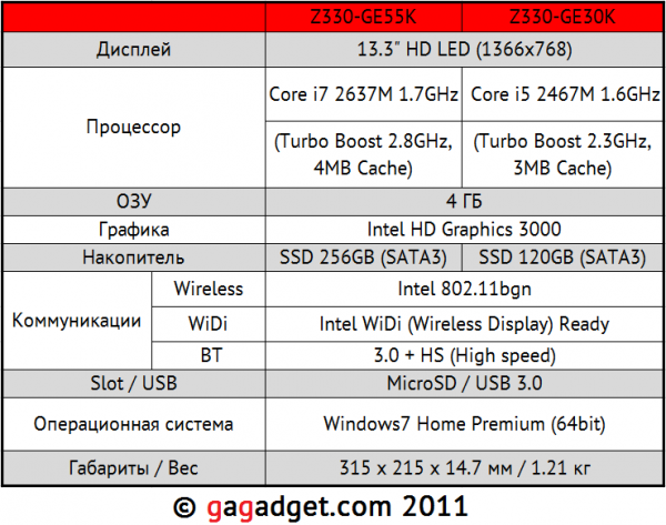 Первый ультрабук компании: LG Xnote Z330-2