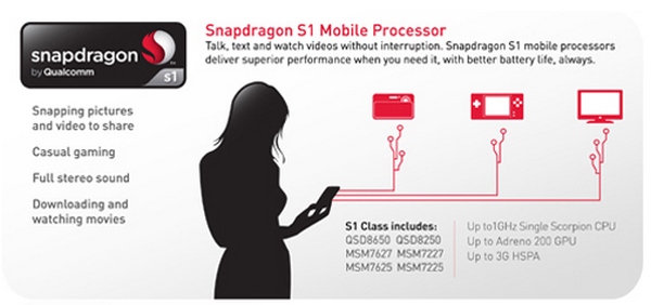 Qualcomm придумала новую систему наименования процессоров Snapdragon-3
