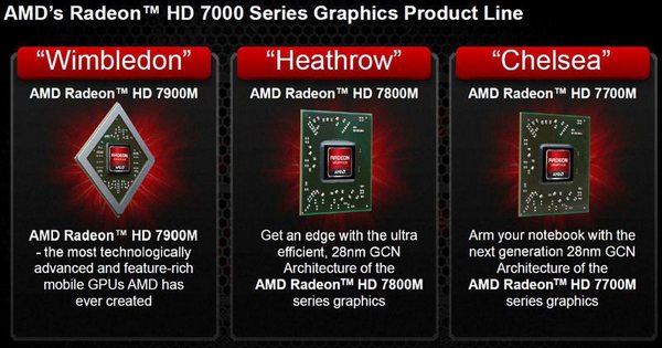 Мобильная графика AMD Radeon HD 7770M, 7870M и 7970M: Intel, берегись!-2