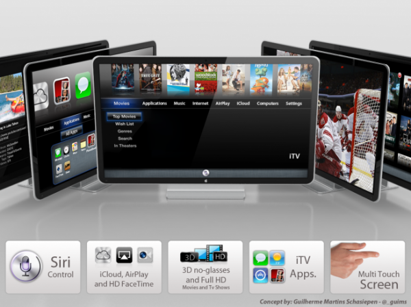 Концепт iTV: каким может быть будущий телевизор Apple