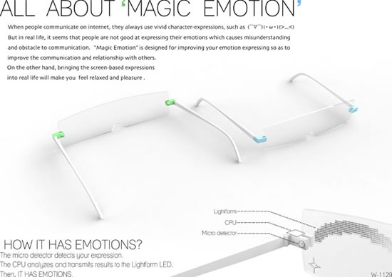 Очки Magic Emotion Glasses покажут истинные эмоции-2