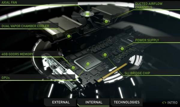 Видеокарта Nvidia GeForce GTX 690: два чипа Kepler за $1000-7