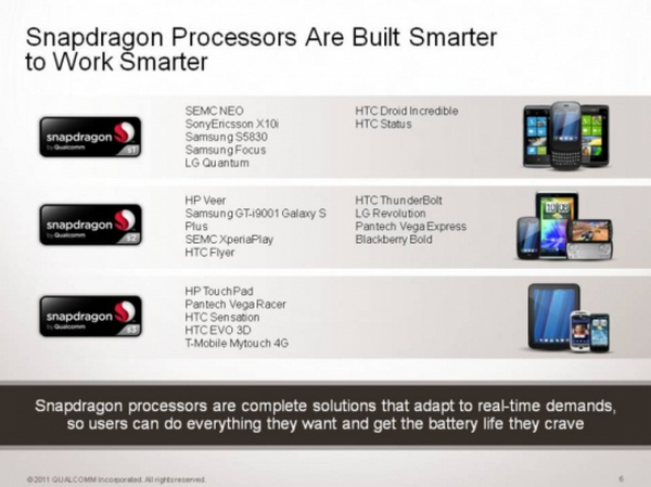Qualcomm придумала новую систему наименования процессоров Snapdragon-6