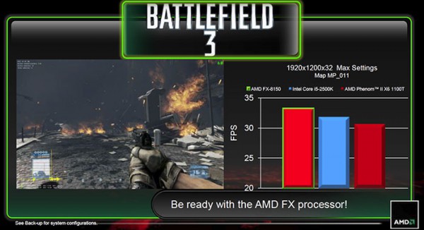Представлены процессоры AMD серии FX на платформе Bulldozer-9