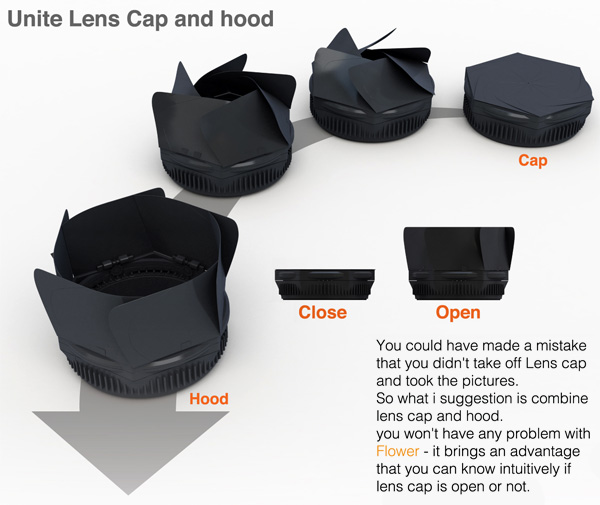 HoodCap Flower – интересный концепт крышки и бленды для зеркальных камер-2