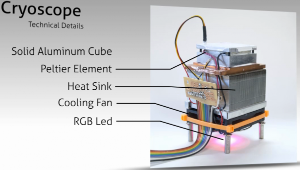 Алюминиевый куб Cryoscope дает возможность "пощупать" прогноз погоды (видео)-2