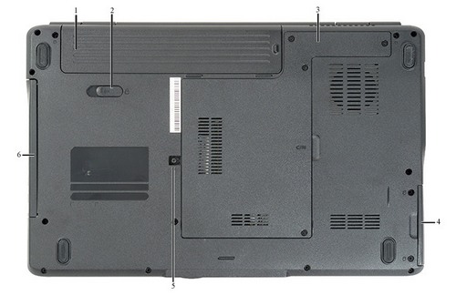 Dell выпустит компьютер Inspiron 1545-3