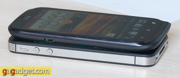 Обзор Android-смартфона с поддержкой двух SIM-карт HTC Desire V-5
