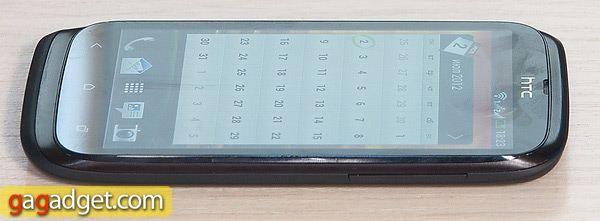 Обзор Android-смартфона с поддержкой двух SIM-карт HTC Desire V-7