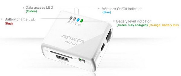 ADATA DashDrive Air AV200: сверхкомпактный Wi-Fi-роутер со слотами для карт памяти-3
